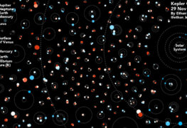ethan-kruse-exoplanet-visualization